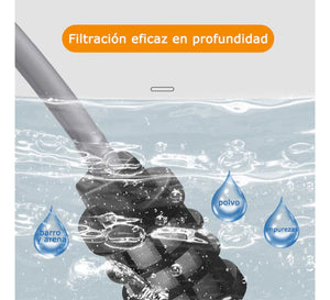 Hidrolavadora Portátil 48v - Ahorro, potencia y brillo para tu vehículo 🚗💦👌 con envío gratis